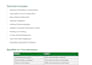 setup pipedrive CRM with lead capture, pipedrive docusign, outfunnel automation